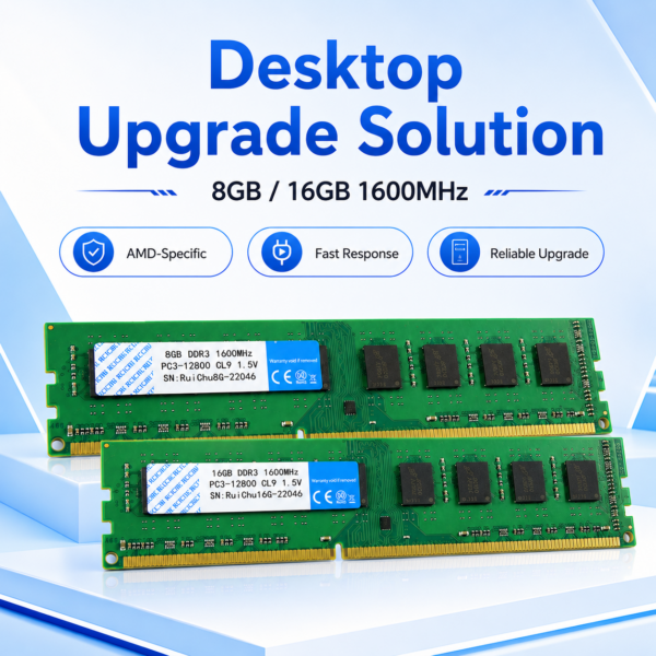 DDR3 desktop upgrade kit showing 8 GB and 16 GB 1600 MHz modules